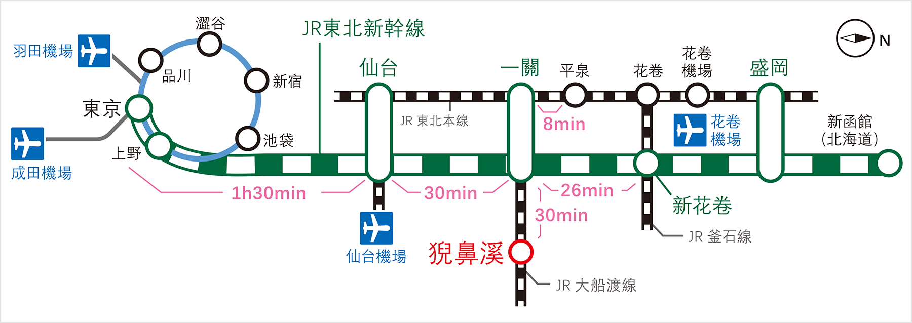 Jr 東北 本線