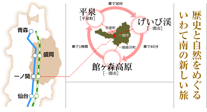 歴史と自然をめぐるいわて南の新しい旅